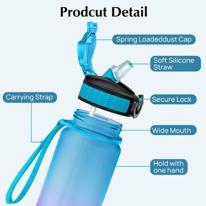 Water Bottle with Times Marker