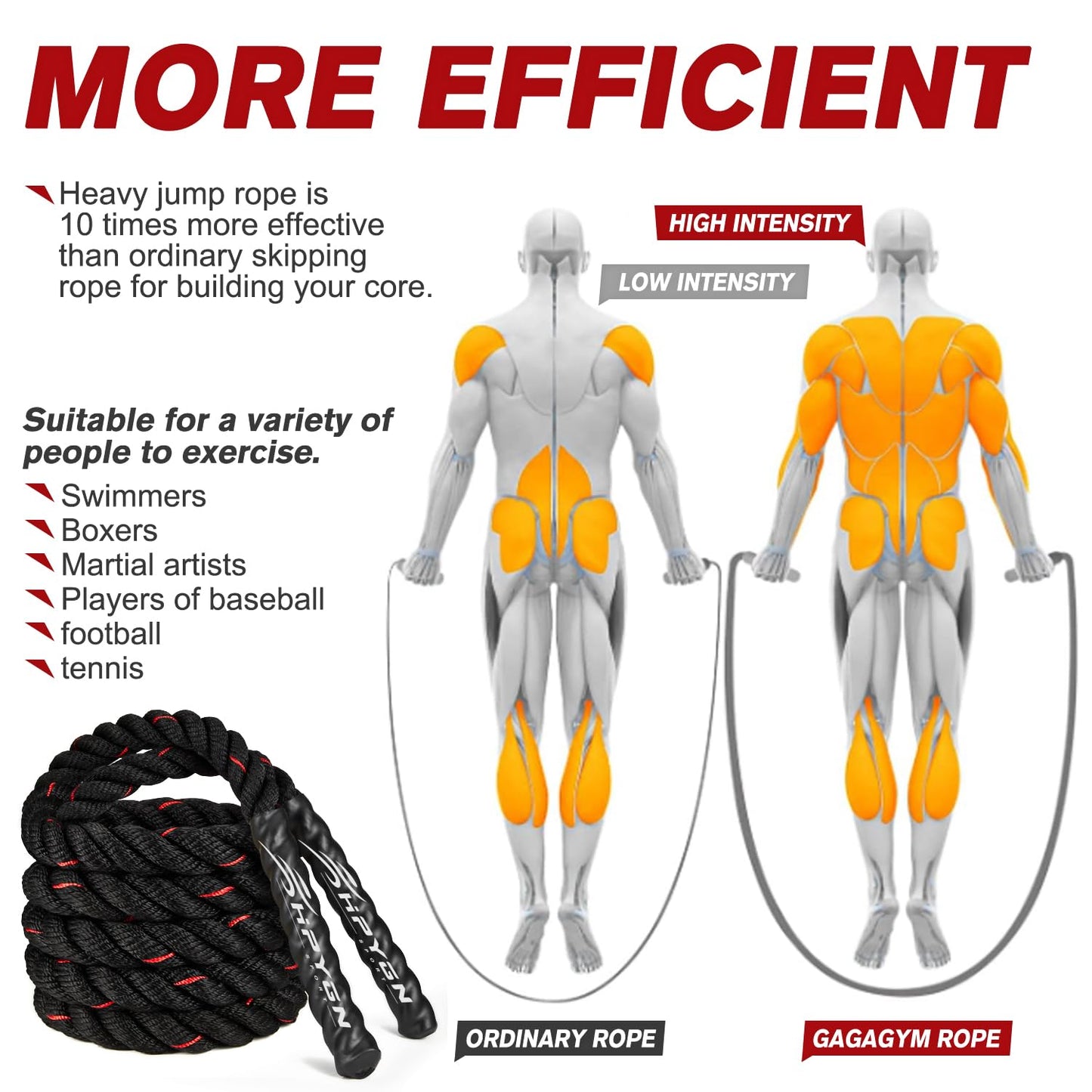 Weighted Skipping Jump Rope