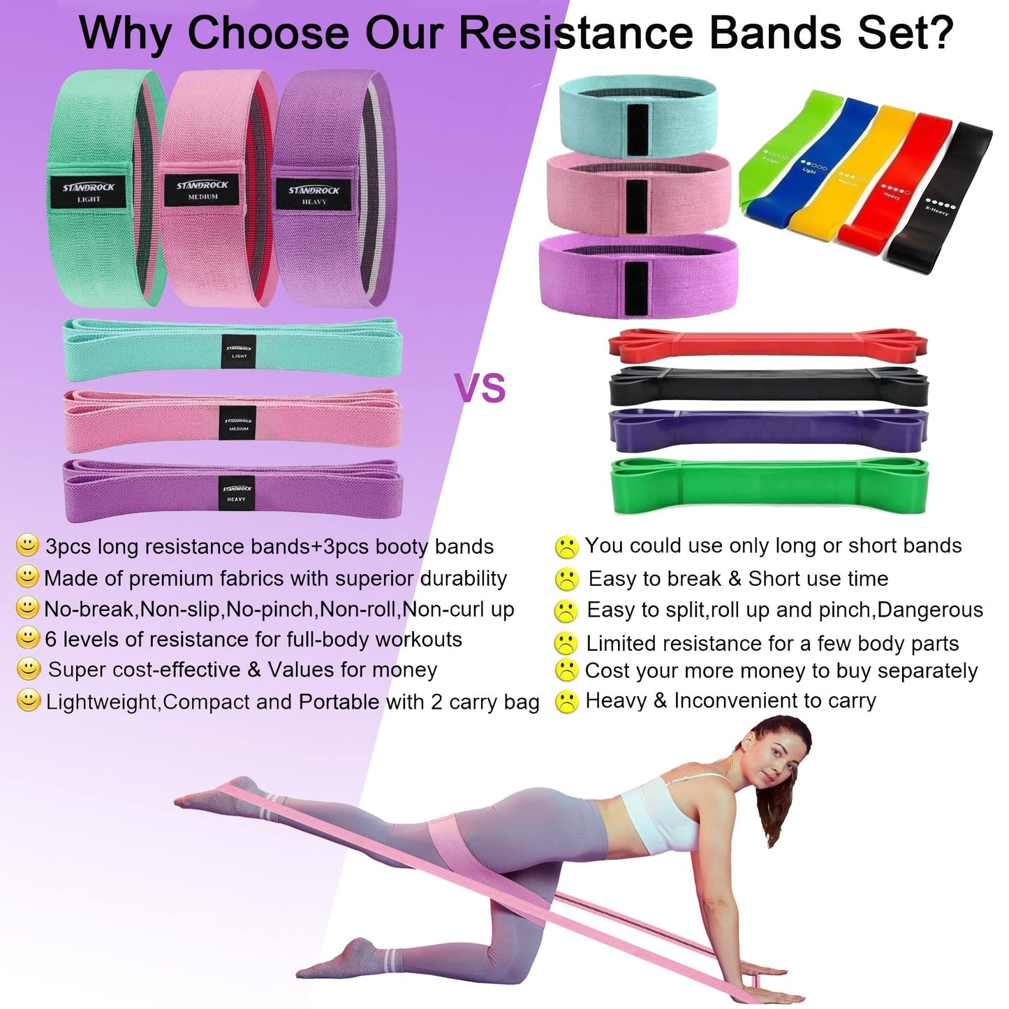 Elastic Bands for Exercise