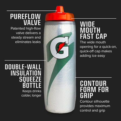 Insulated Plastic Bottle Sports